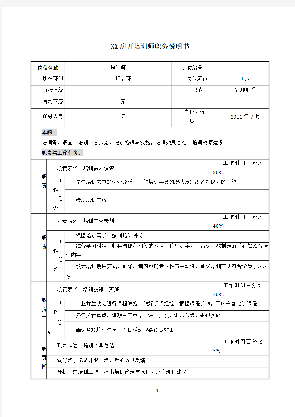 培训部岗位职责说明书及部门工作职责