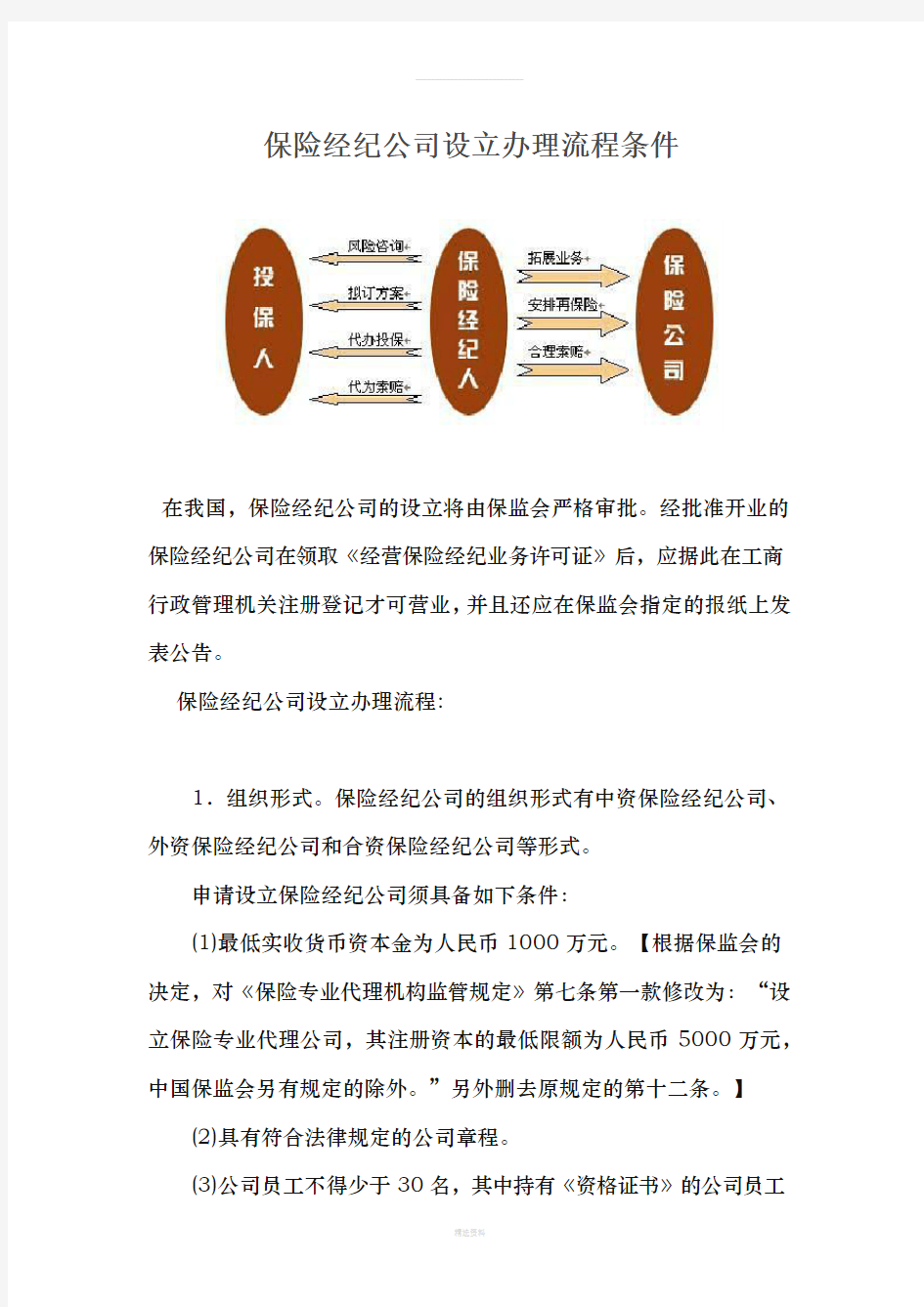 保险经纪公司设立办理流程条件