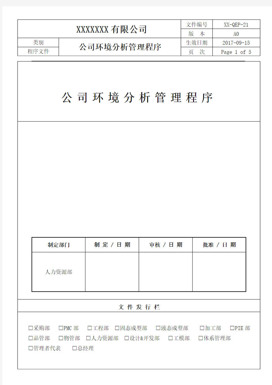 ISO9001-2015公司环境分析管理程序