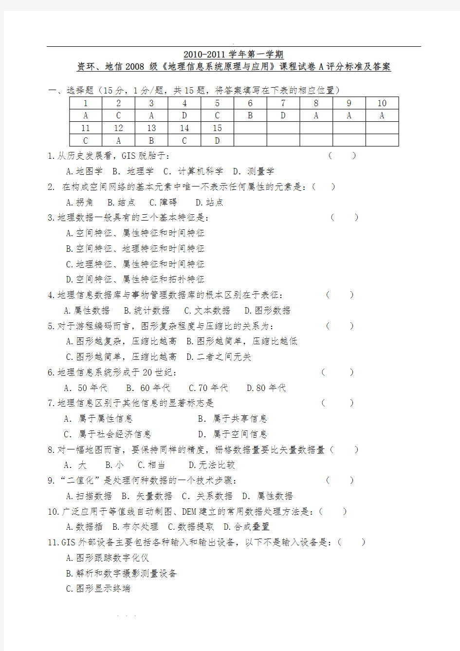 地理信息系统原理与应用试卷1评分标准与答案