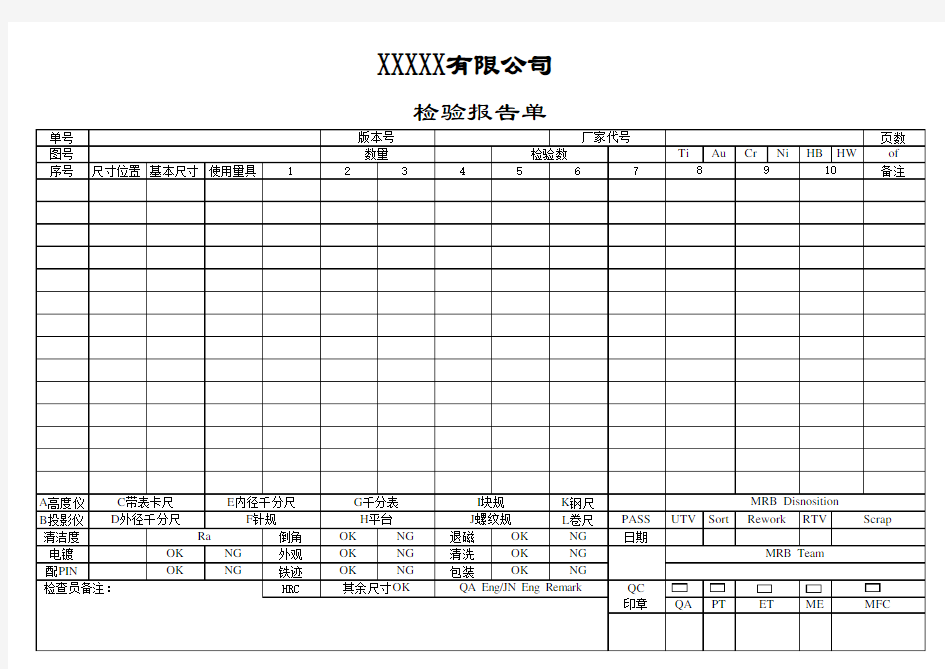 产品检验报告单