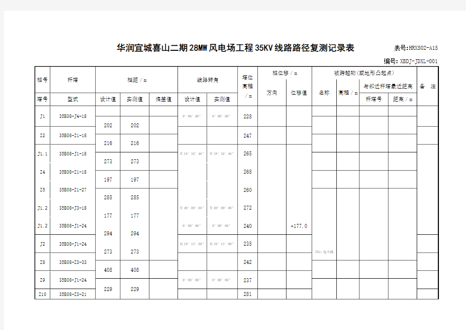 集电线路  施工测量