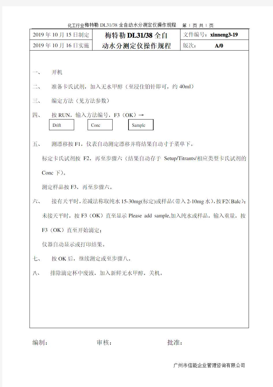 化工行业水分测定仪操作规程