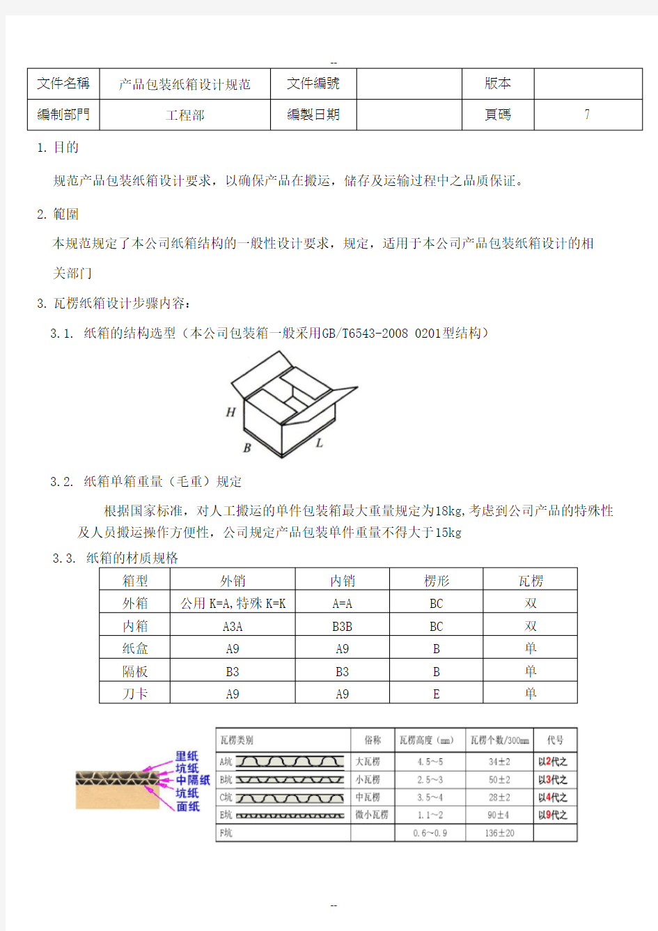 产品包装纸箱设计规范