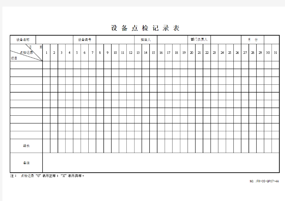 设备点检记录表模板