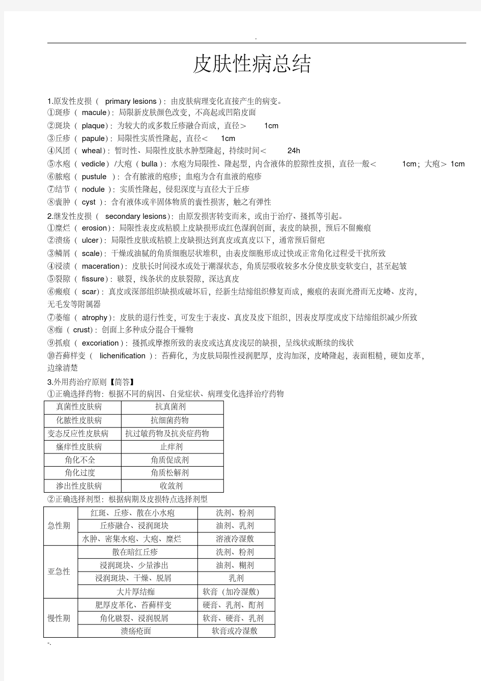 皮肤性病学总结