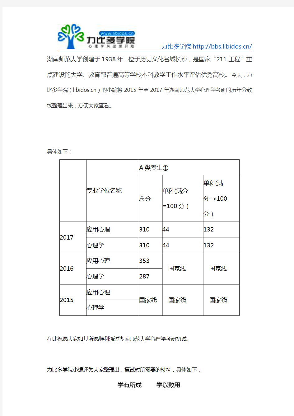 2016-2017湖南师范大学心理学考研复试分数线