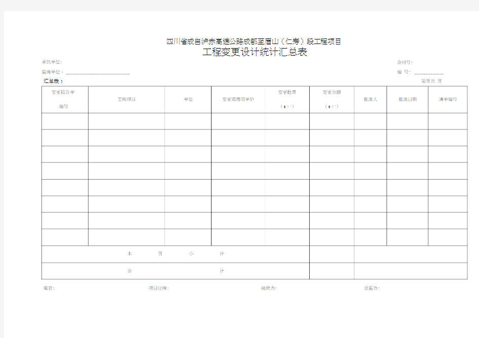 1工程变更汇总表