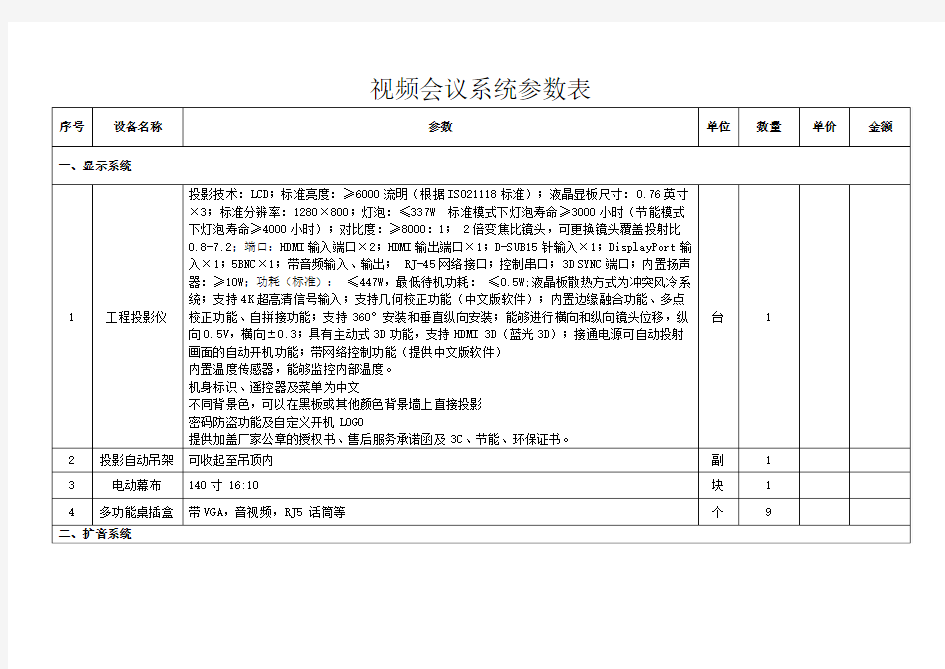 视频会议系统参数表