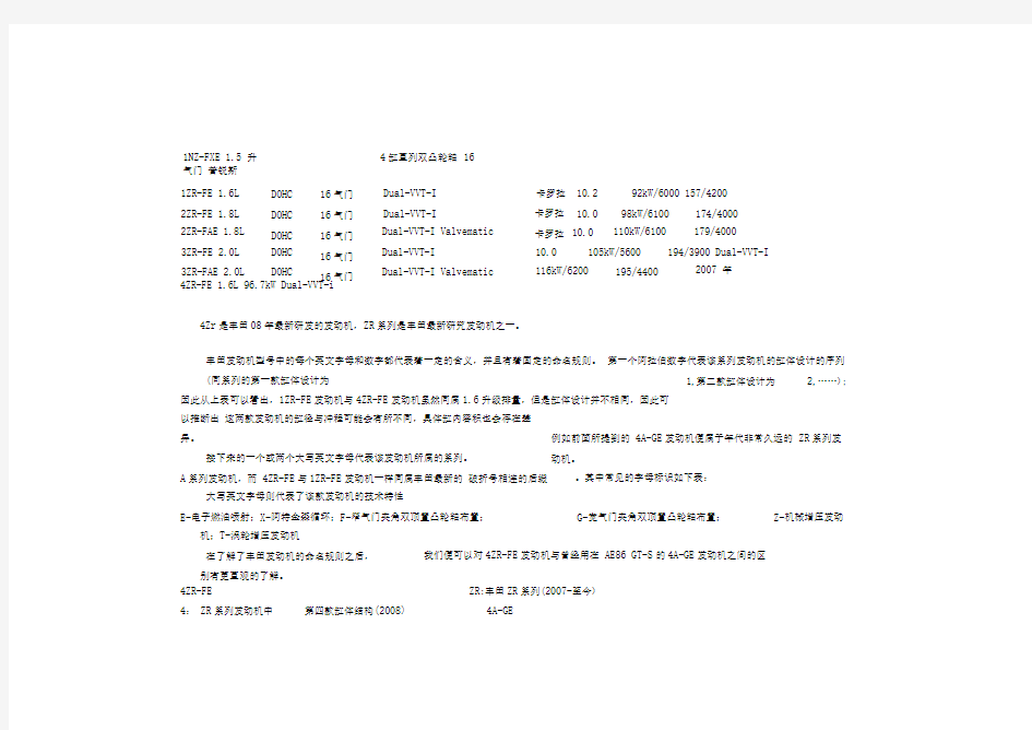 丰田发动机系列及参数