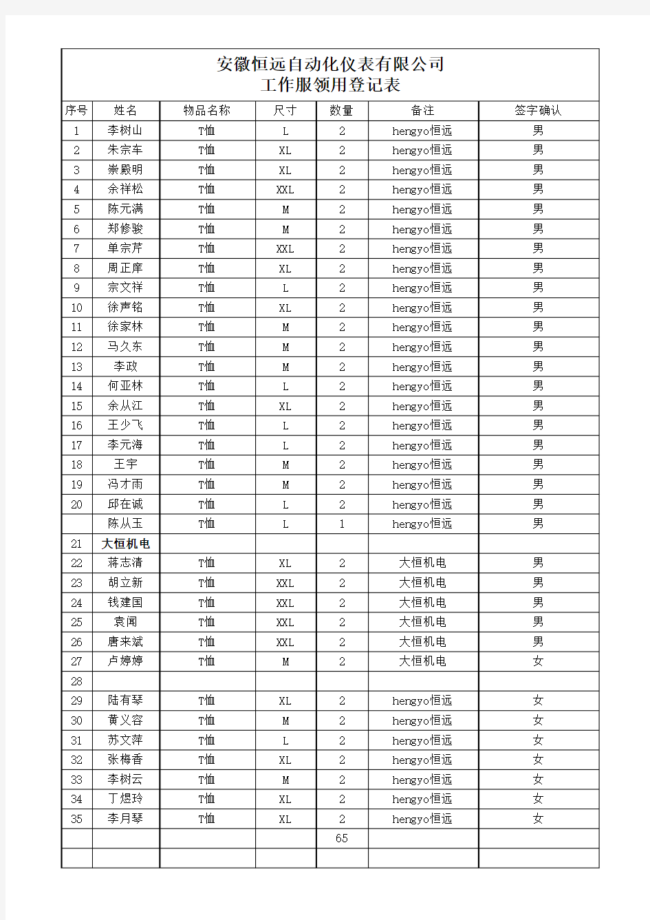 工作服领用登记表