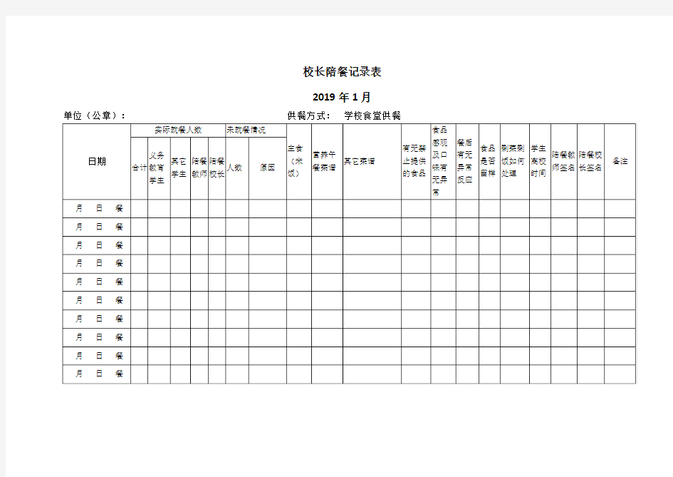 2019年校长陪餐记录表(全年)