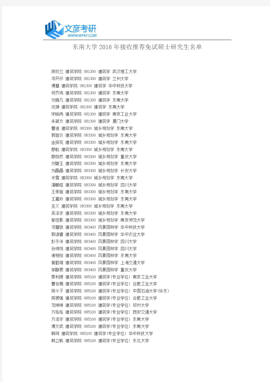 东南大学2016年建筑学院接收推免生名单