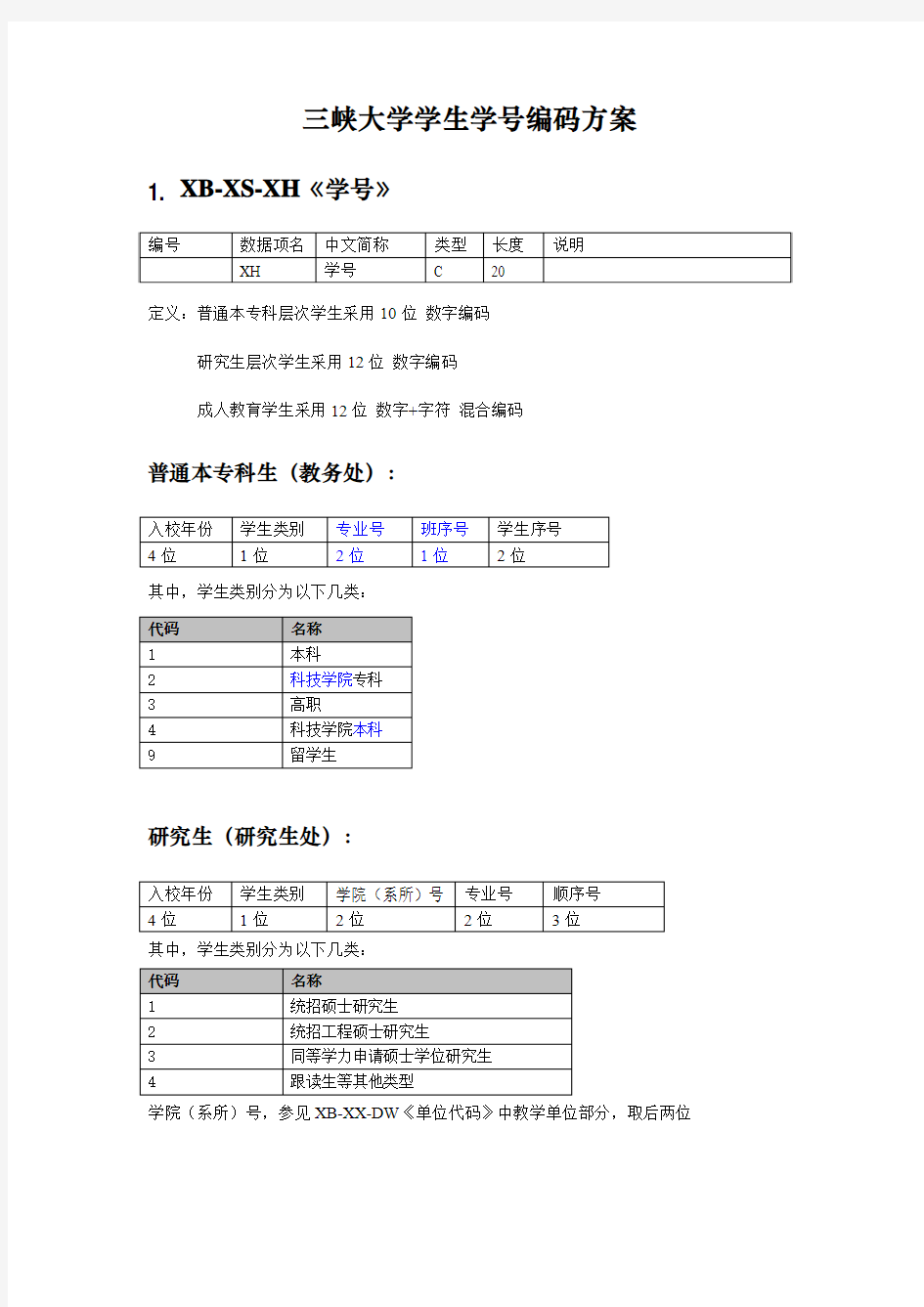 三峡大学_学生学号编码方案(建议版)