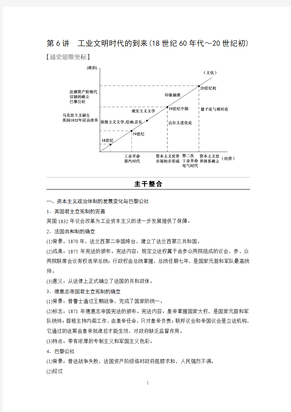 2015高考历史(福建专用)二轮复习：第一部分 专题2 近代西方工业文明的勃兴与发展 第6讲