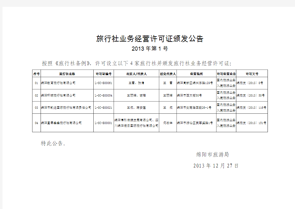 旅行社业务经营许可证颁发公告