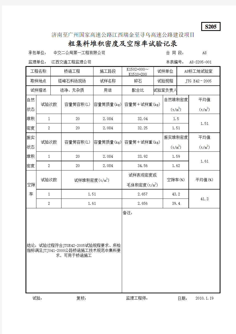 S205粗集料堆积密度及空隙率试验记录