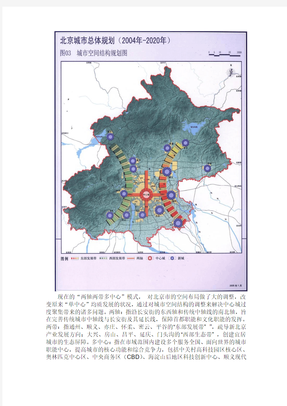 北京市空间结构分析