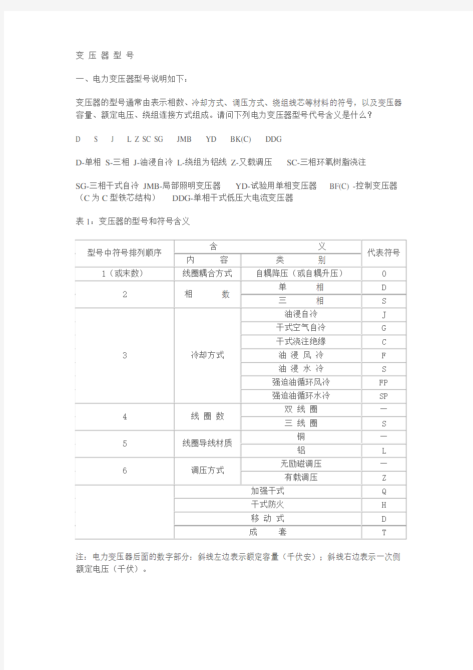 变压器型号