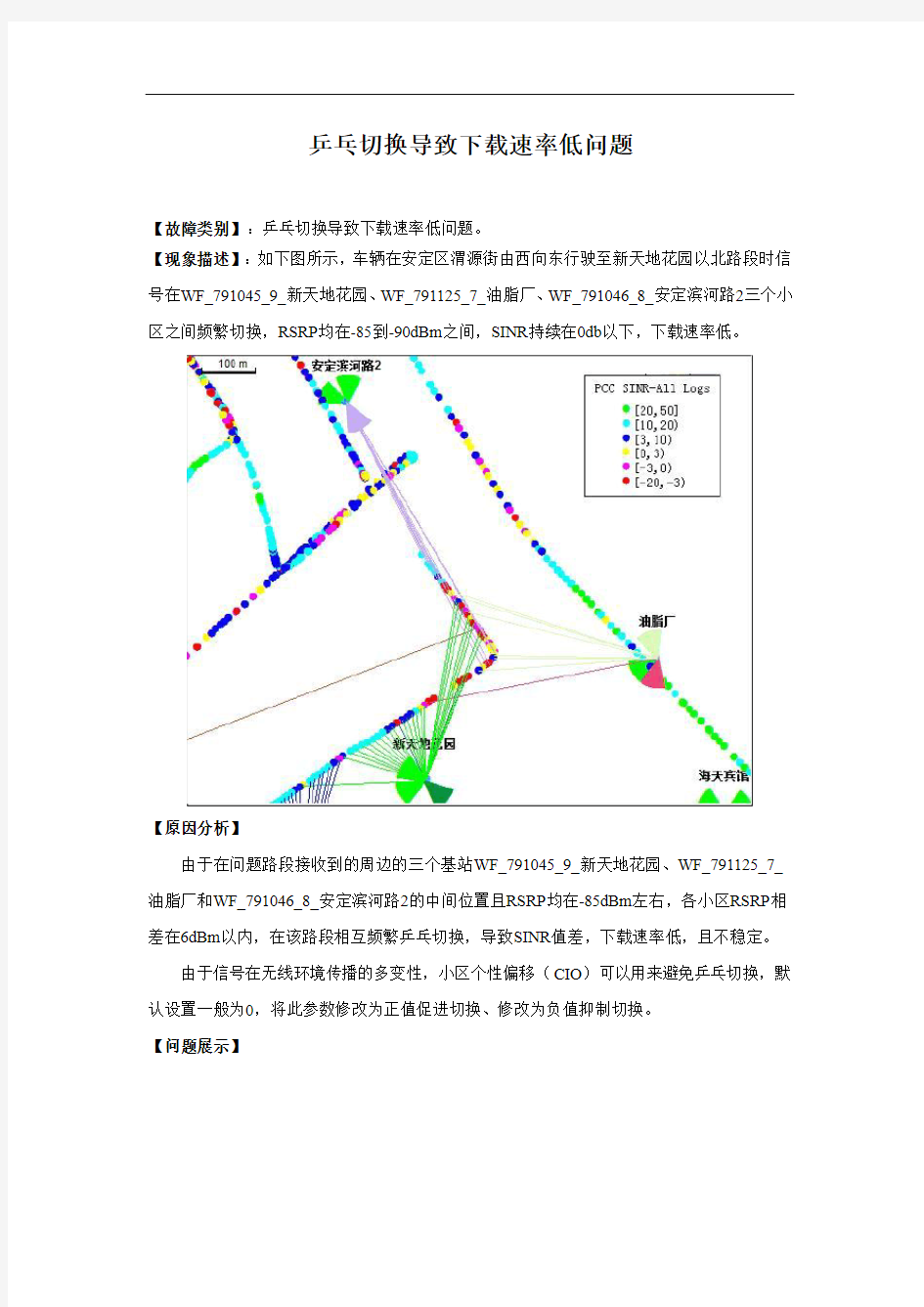 电信LTE专项优化乒乓切换导致下载速率低问题(第六周)