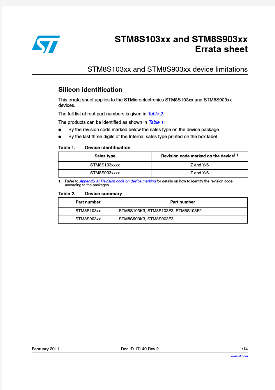 STM8S103F3P6关于I2C等接口勘误手册。