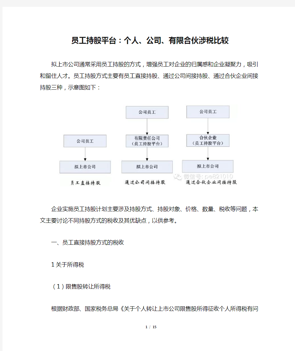 员工持股平台：个人、公司、有限合伙涉税比较