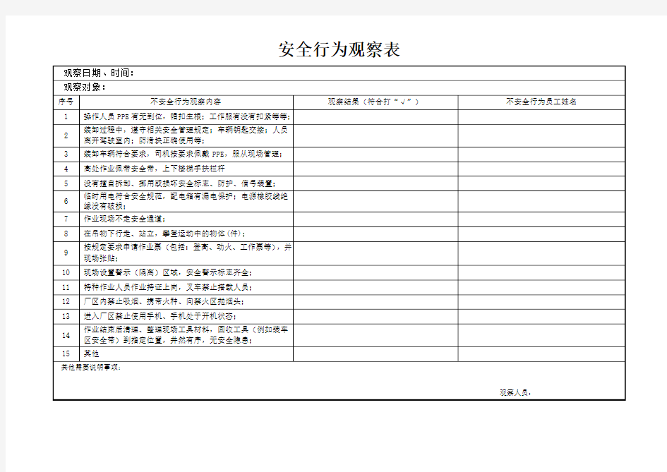 安全行为观察表