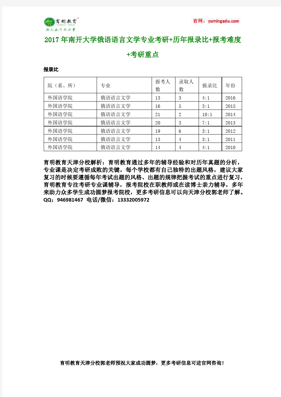 2017年南开大学俄语语言文学专业考研+历年报录比+报考难度+考研重点