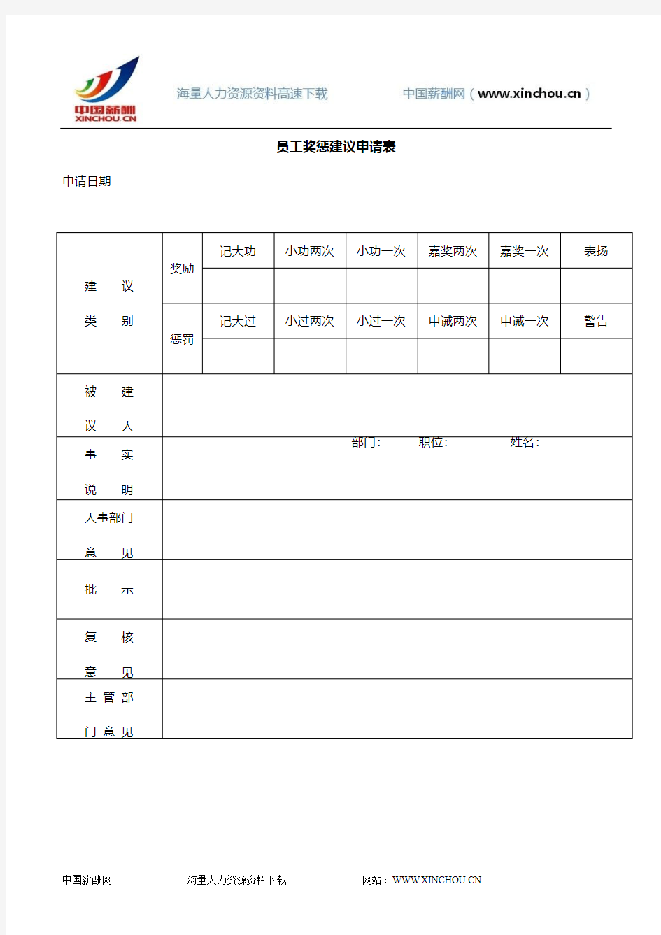 员工奖惩建议申请表