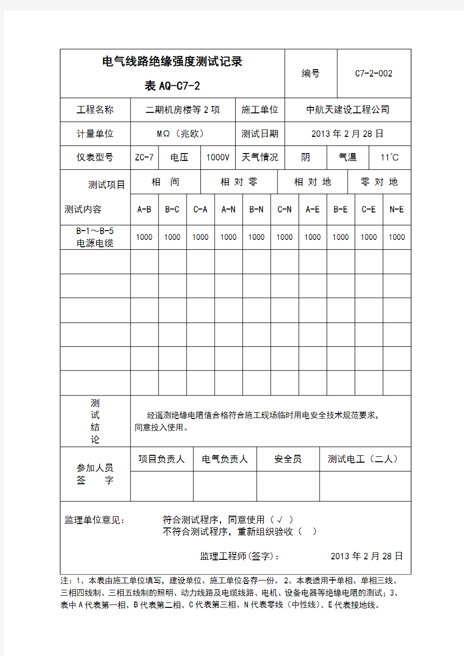 电气线路绝缘强度测试