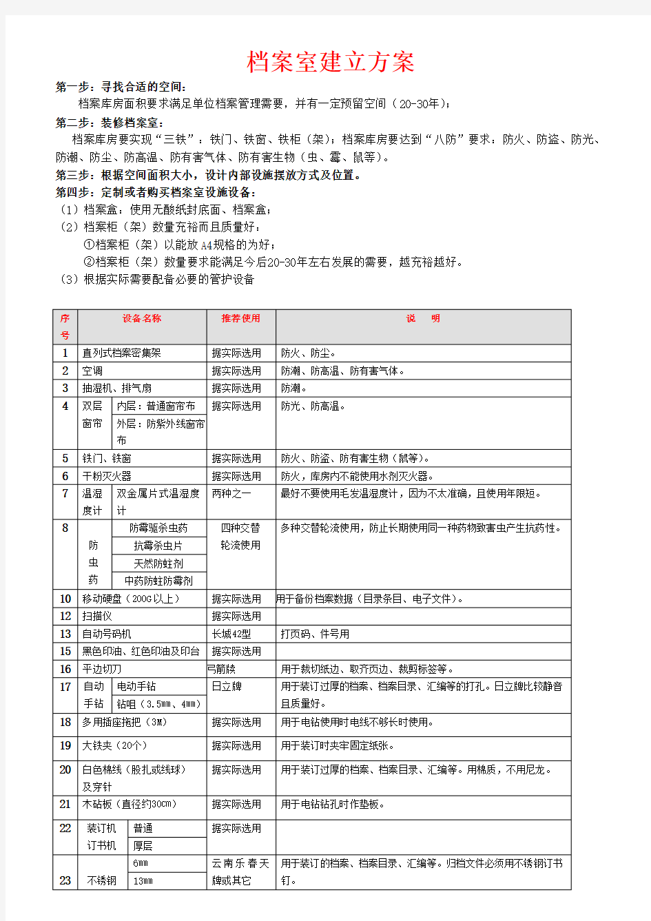 档案室建立方案