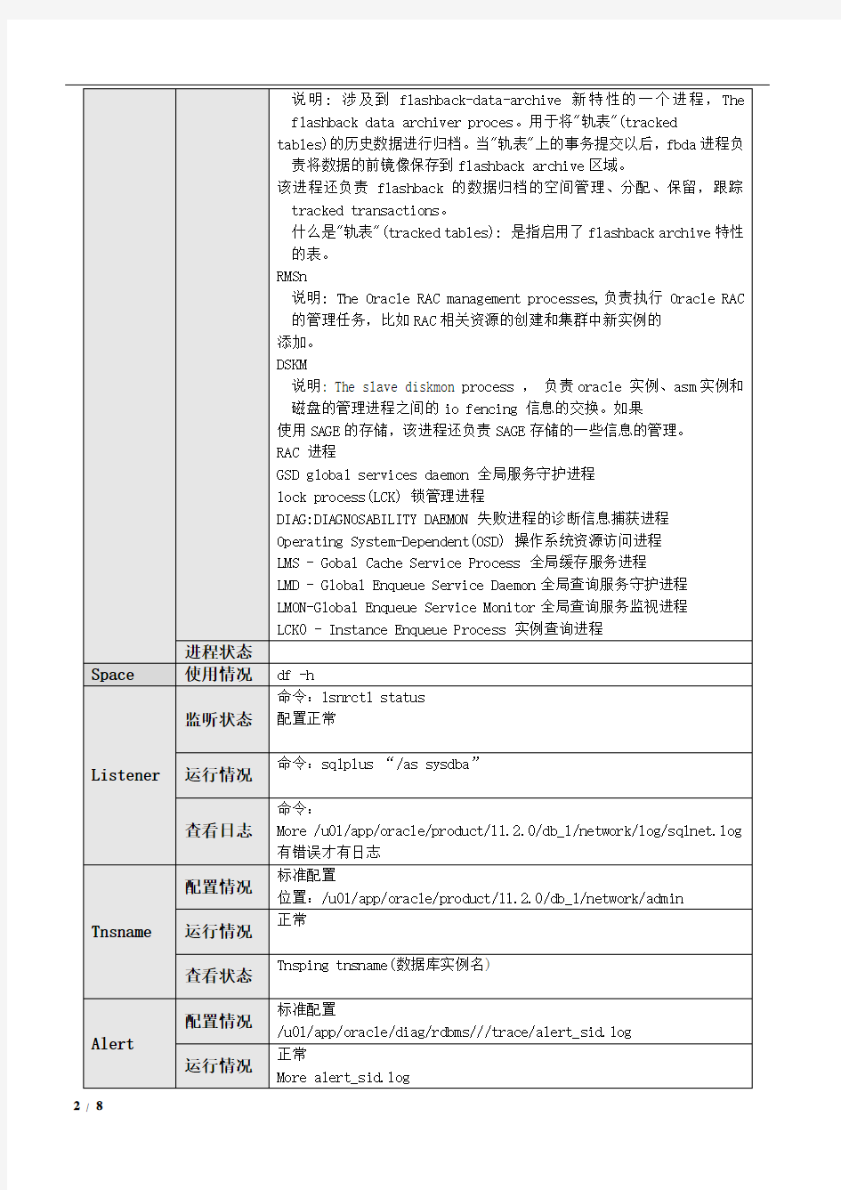 Oracle11gRAC巡检手册