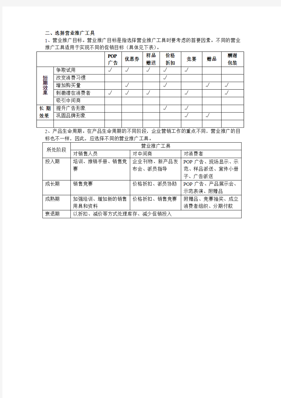 营销文案写作技巧与实例