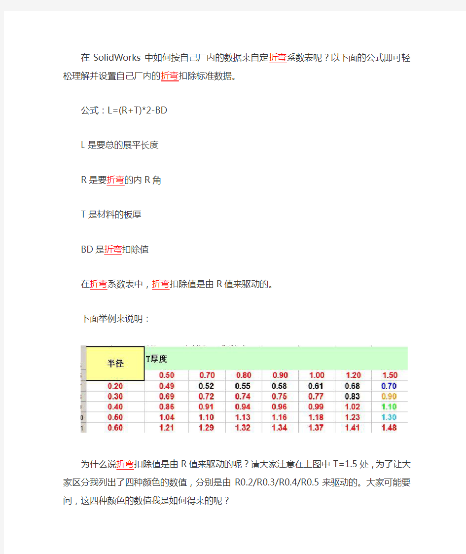 sw折弯表设置