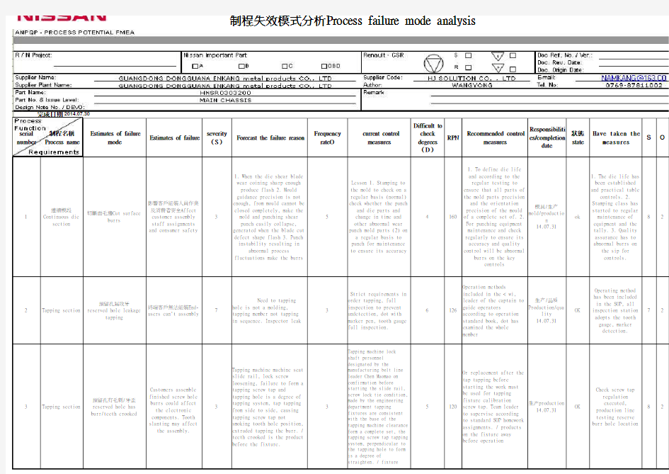 FMEA (中英文)