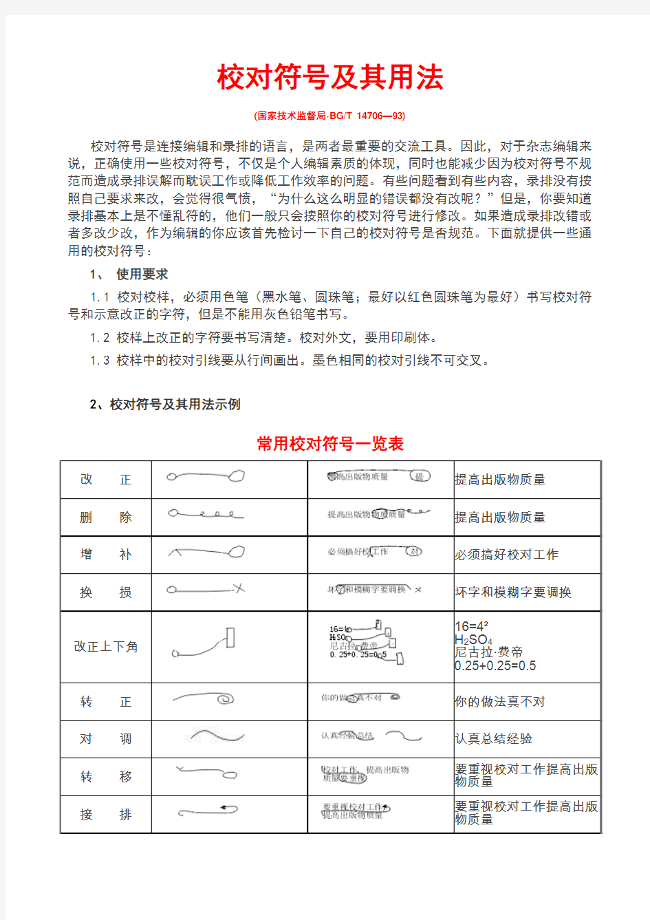 常用校对符号一览表