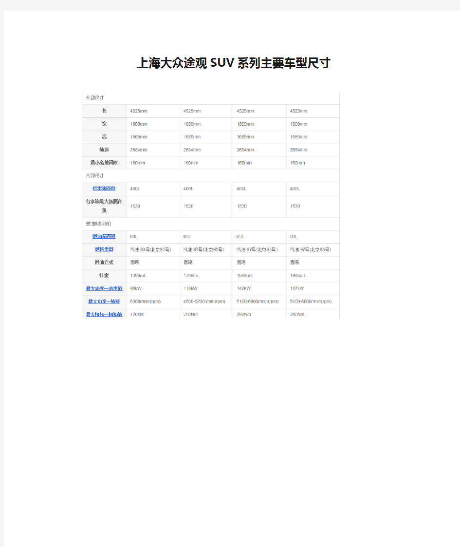 上海大众途观SUV系列主要车型尺寸