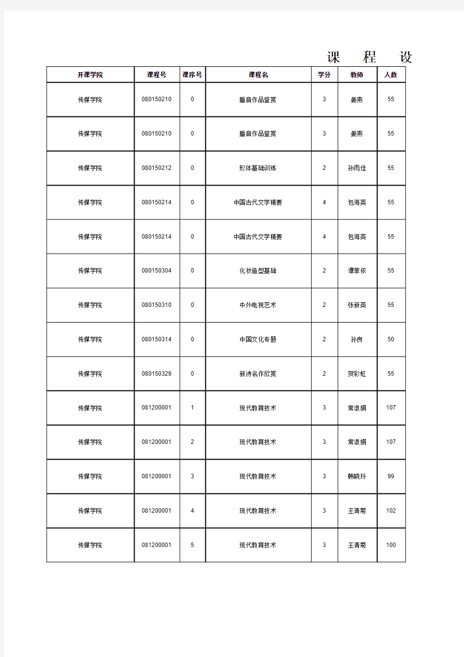 山东师范大学2010级2012-2013-1学期课表
