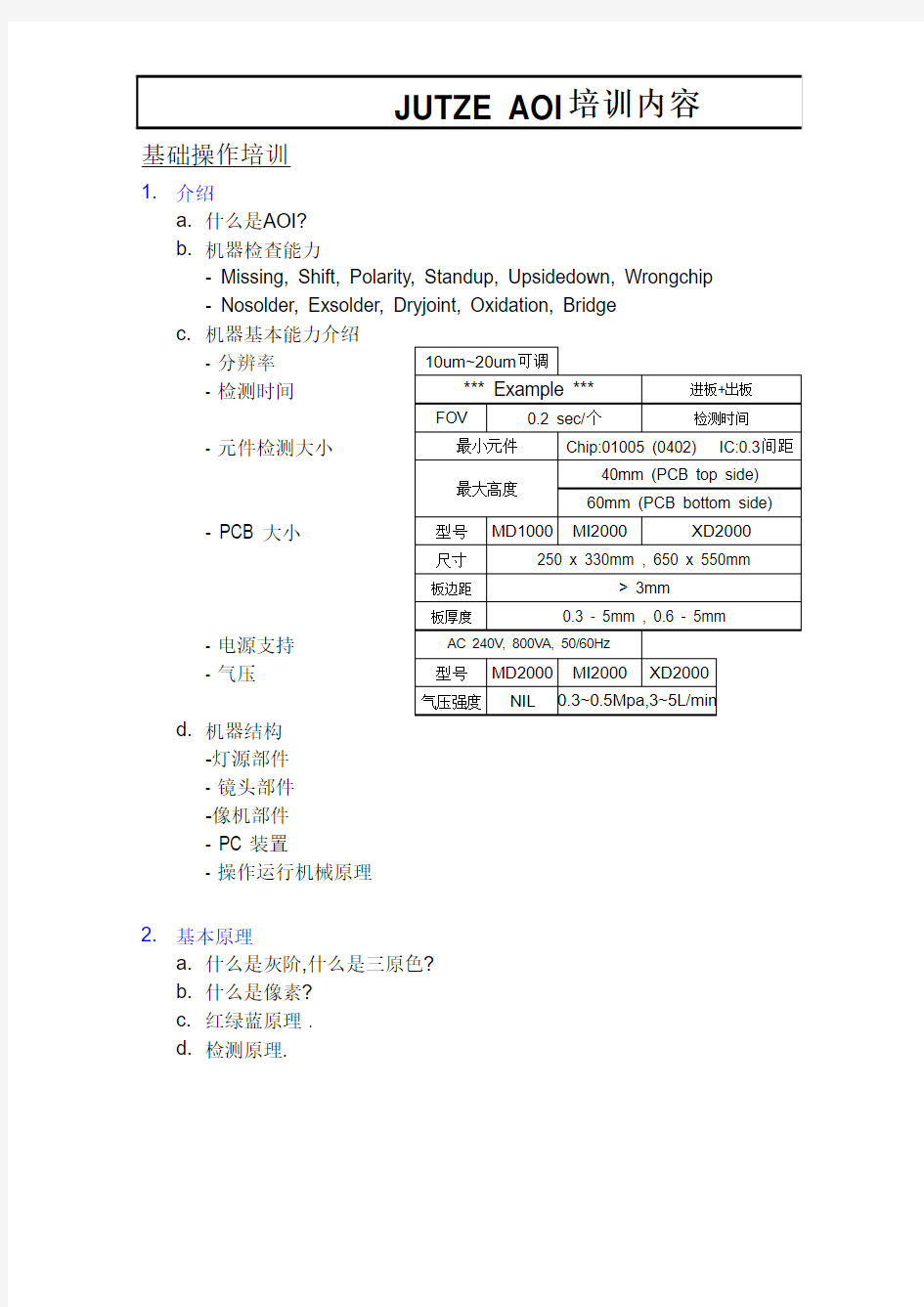 AOI培训内容与安排