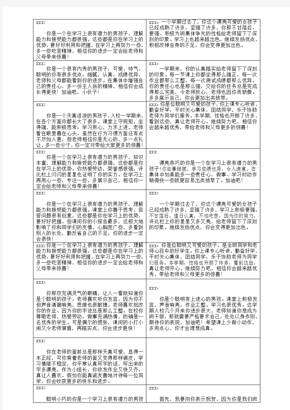 小学一年级第一学期期末操行评语