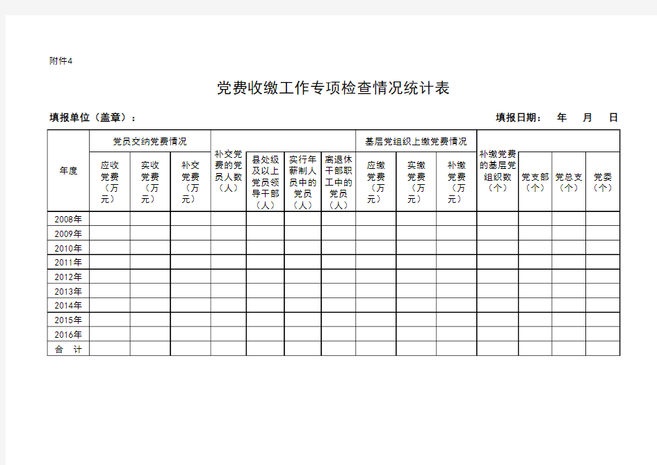 党费收缴工作专项检查情况统计表