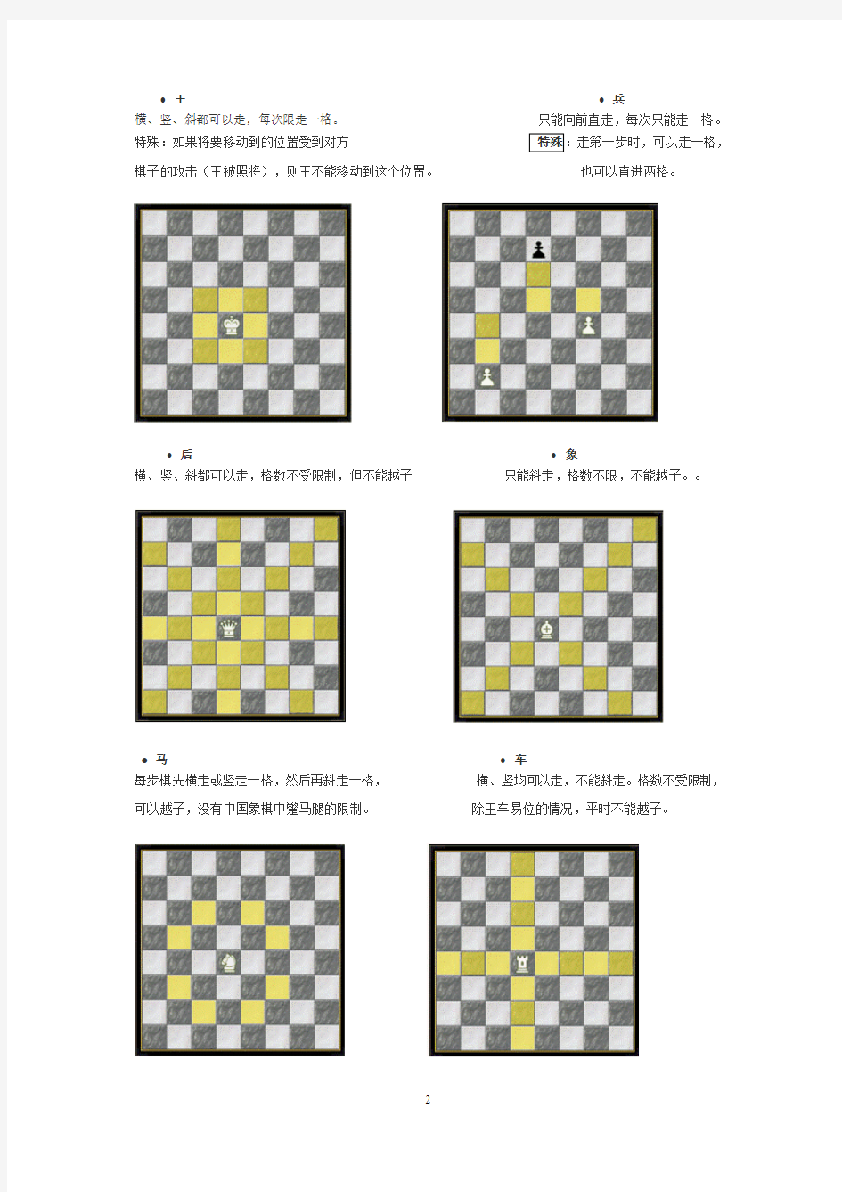 国际象棋游戏规则