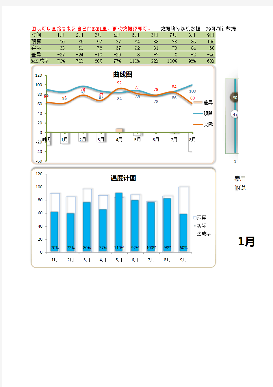 精美excel图表模版