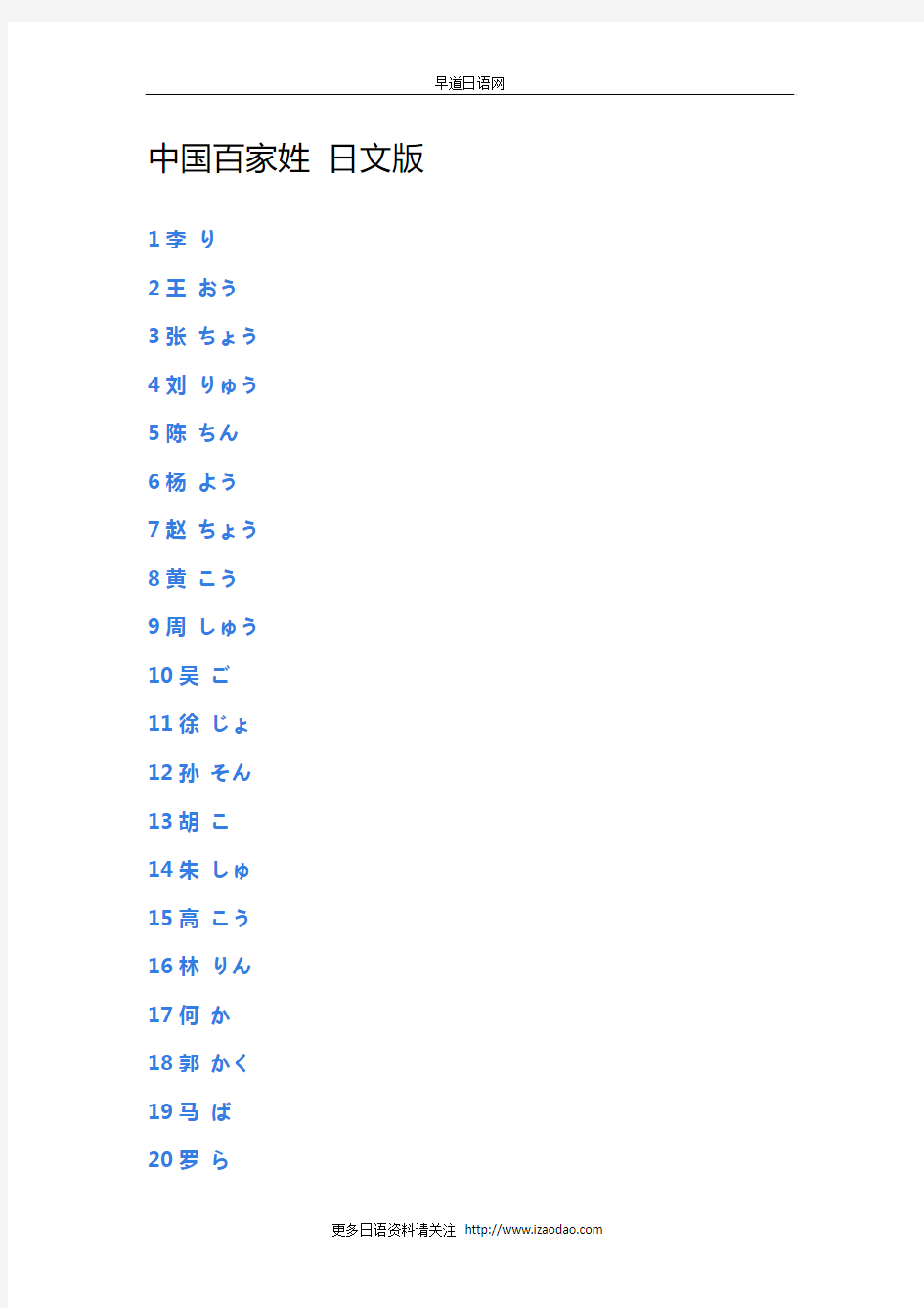中国百家姓 日文版