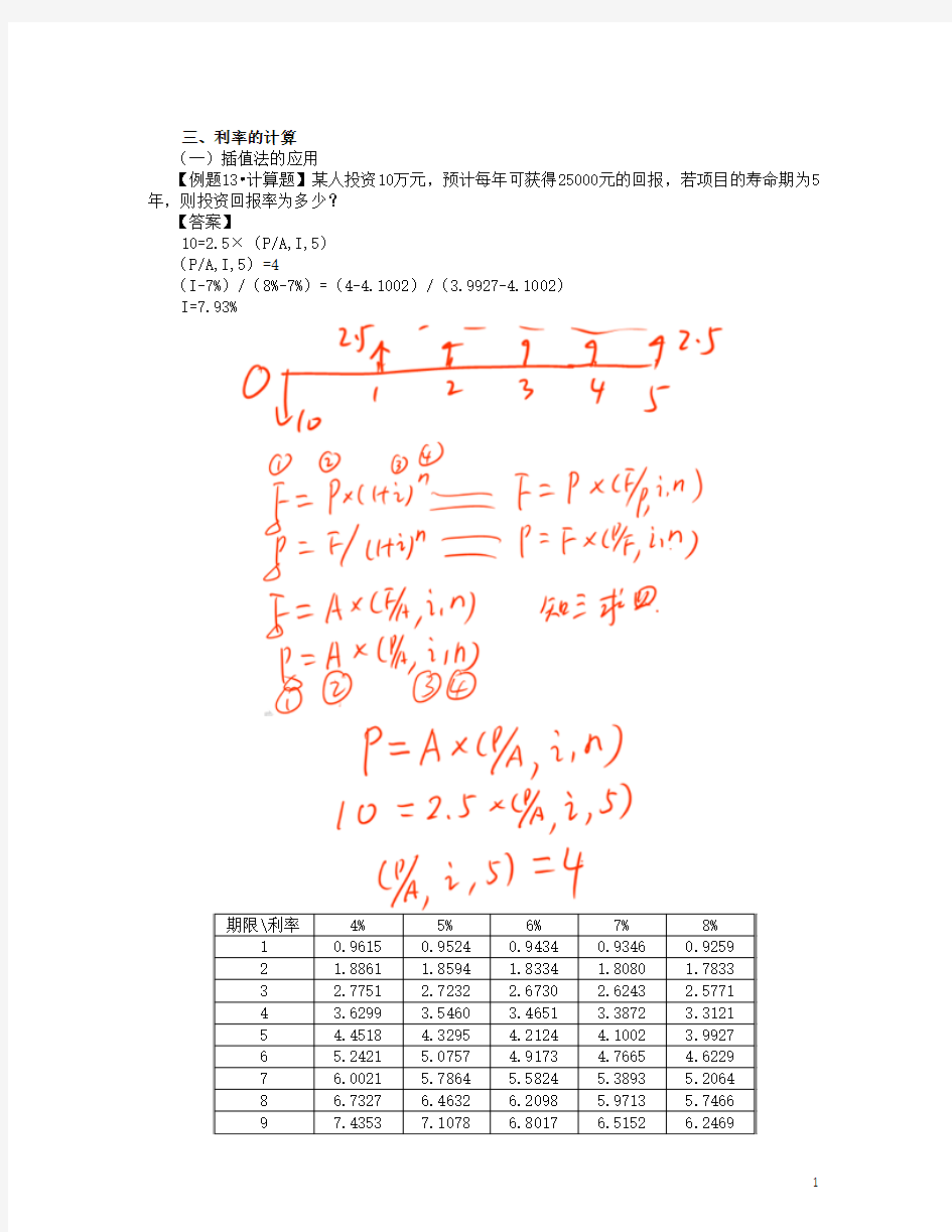 2015中级财管第二章之三