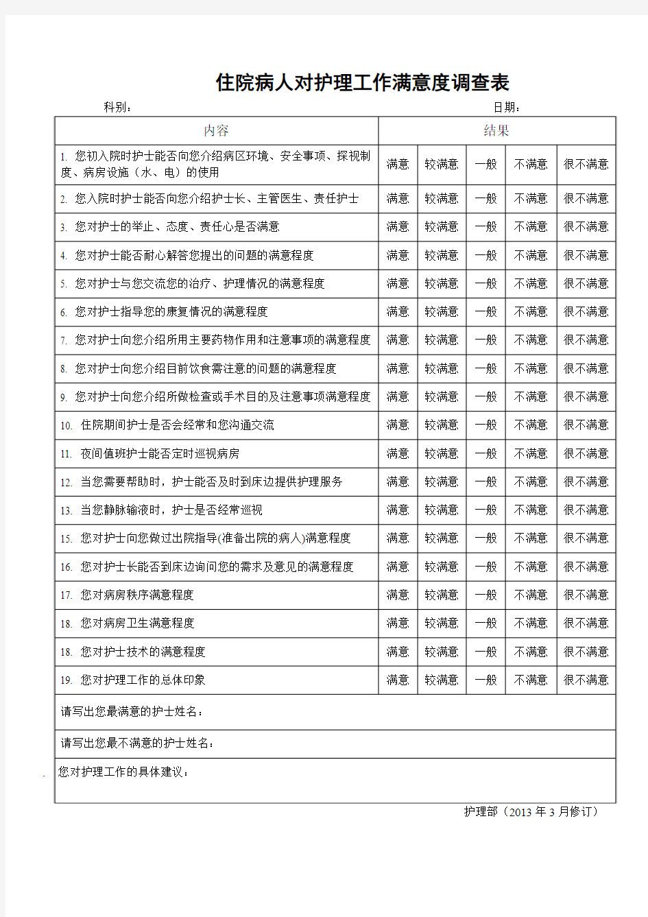 病区住院病人对护理工作满意度调查表