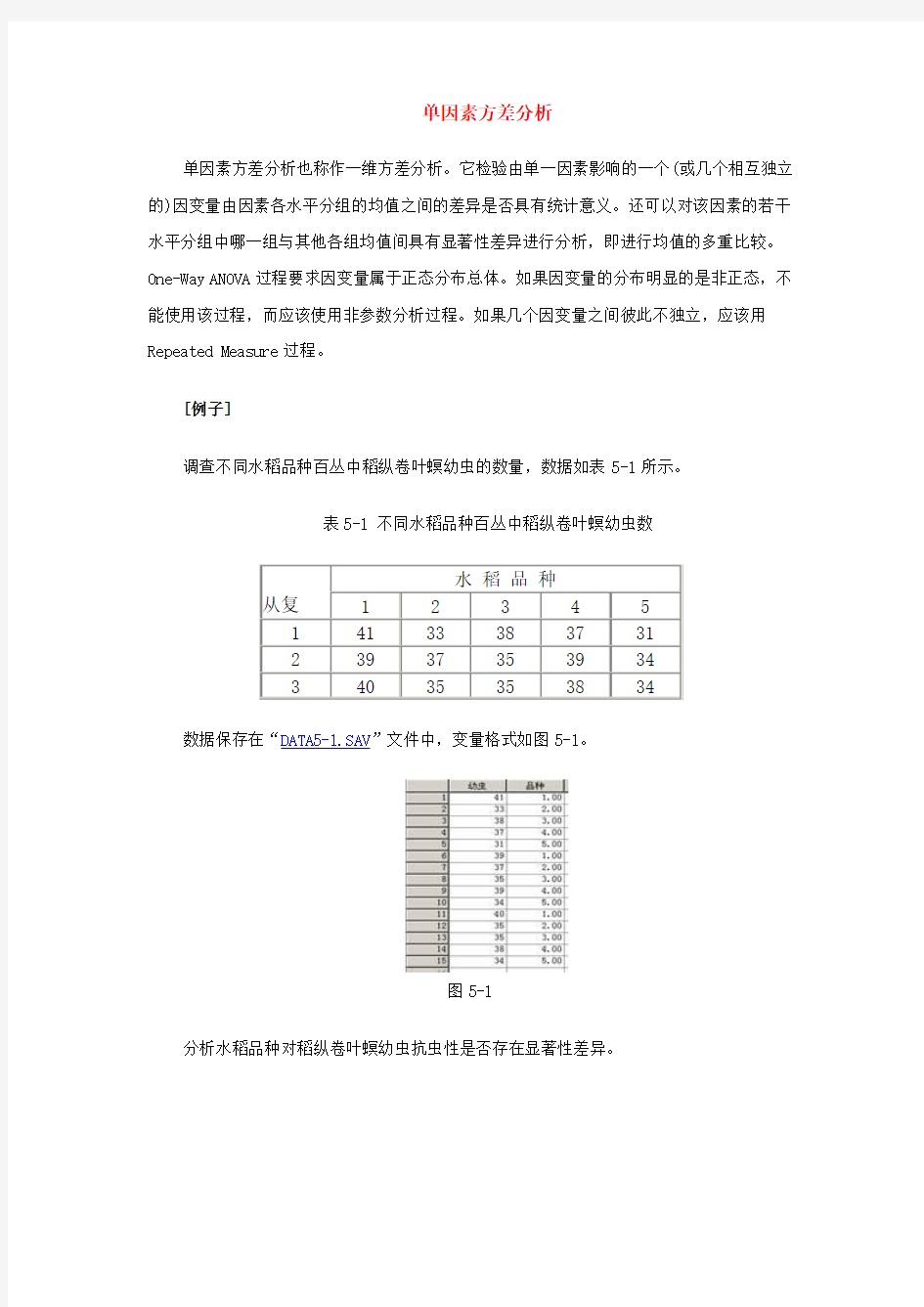 第五章方差分析