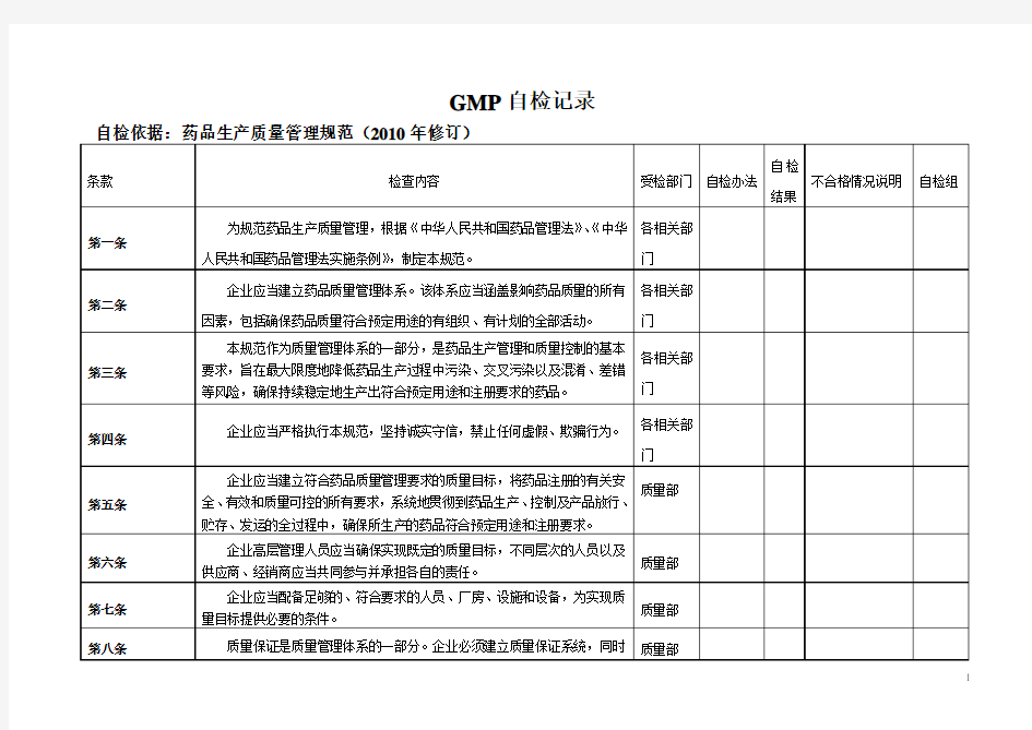 GMP自检记录表(2010版)