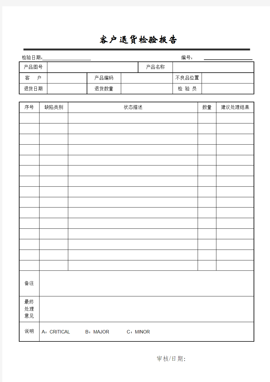 客户退货检验报告