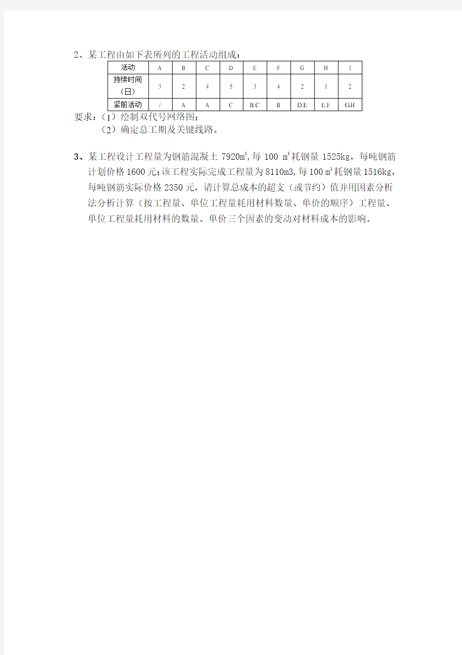 重庆交通大学工程项目管理作业